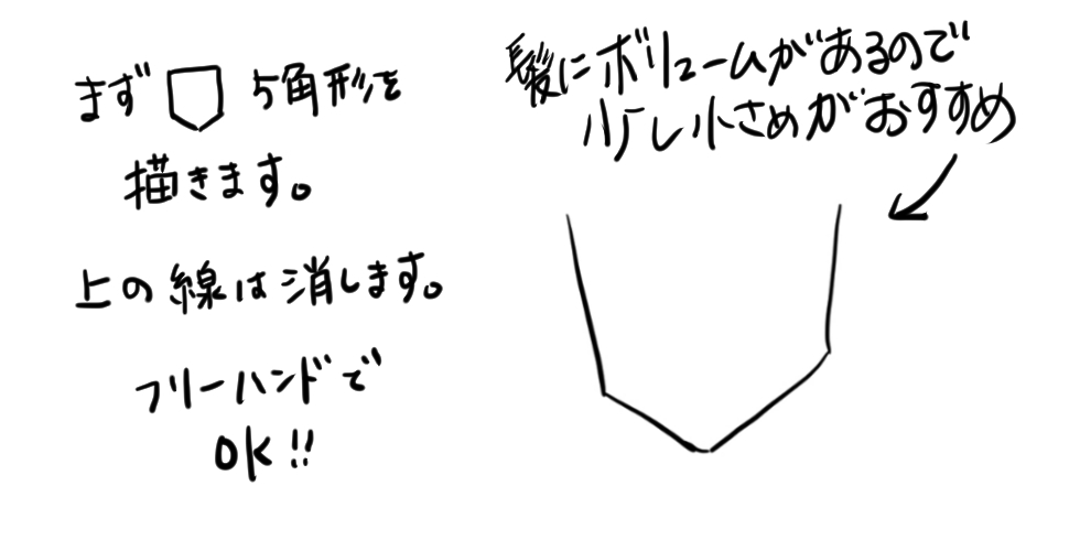 煉獄杏寿郎のイラストをだれでも簡単に描ける方法 鬼滅の刃 ステップアップブログ